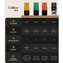 Kit 4 Pacotes Café Especial Em Grãos Coffee Mais Classico, Arara, Sul de Minas e Cerrado - 4x250g